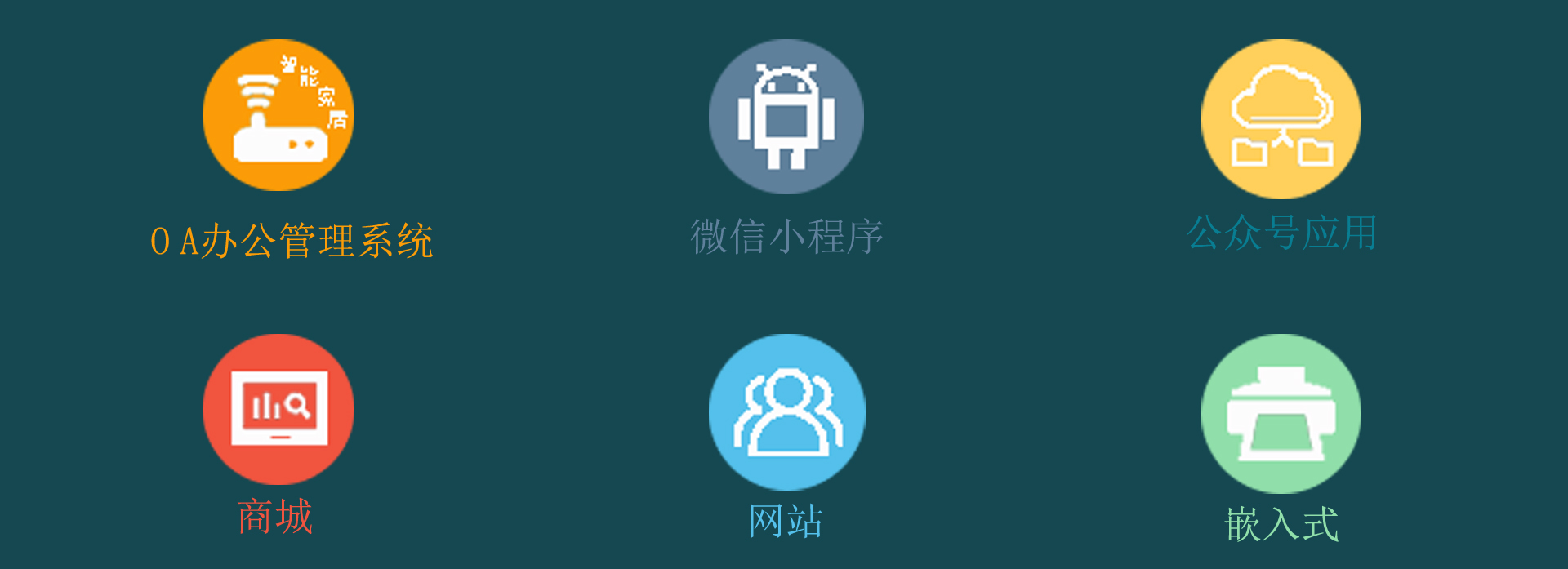 辽源主要业务